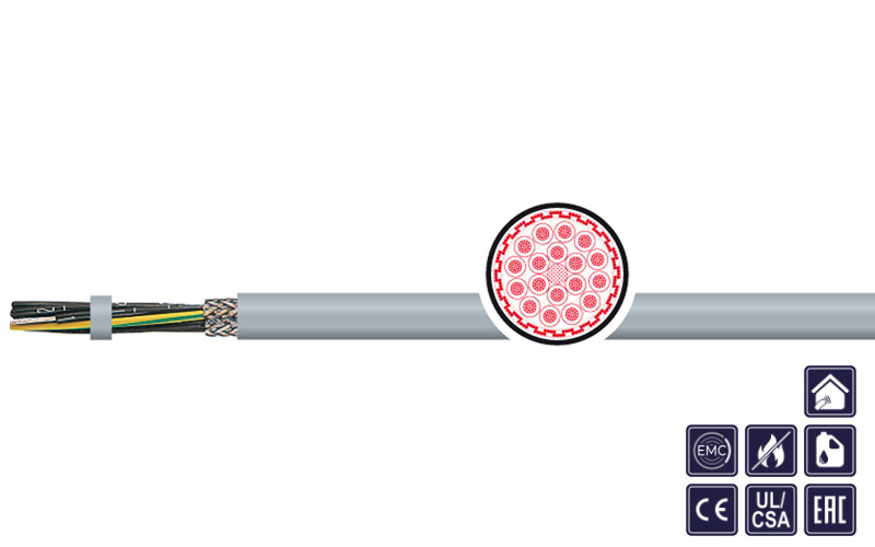 ÖPVC-OZ-CYö 1.000 V