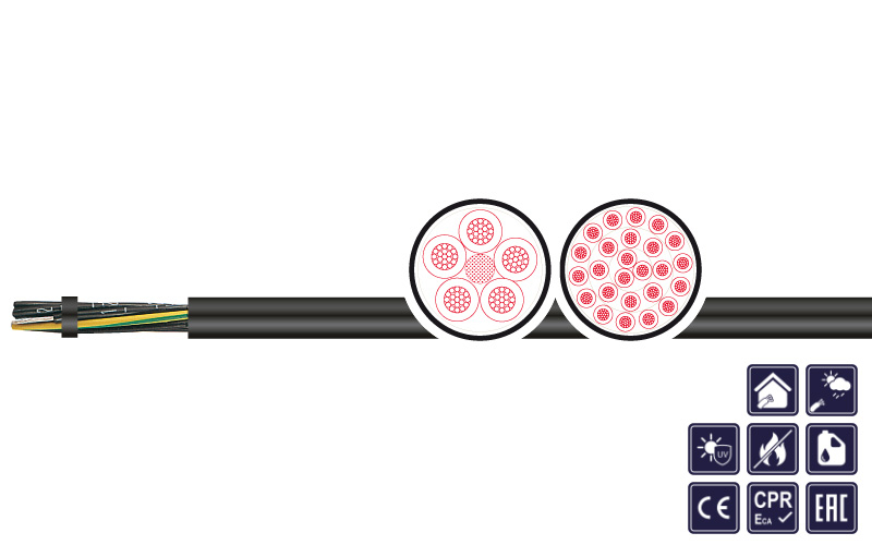 ÖPVC-JZ/OZ 0,6/1kV BLACK