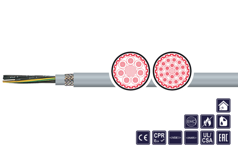 MULTINORM-CY H05VVC4V5-K … HAR/UL/CSA, 2-NORM-CY (H)05VVC4V5-K … UL/CSA