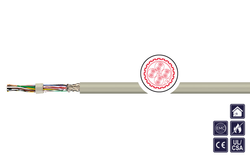 DATATRONIC®-CY UL/CSA