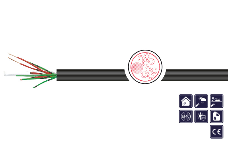 A-2Y(L)2Y St III Bd , A-2YF(L)2Y St III Bd
