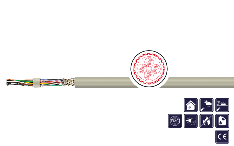 DATEX-CY LI2YCY (TP) / DATEX-CYv + UV LI2YCYv (TP)