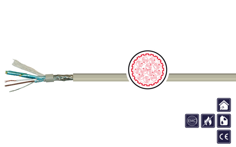 DATEX-PIMF-CY LI2YCY-PIMF