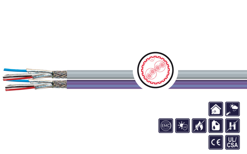 DeviceNet 120 Ohm - HF