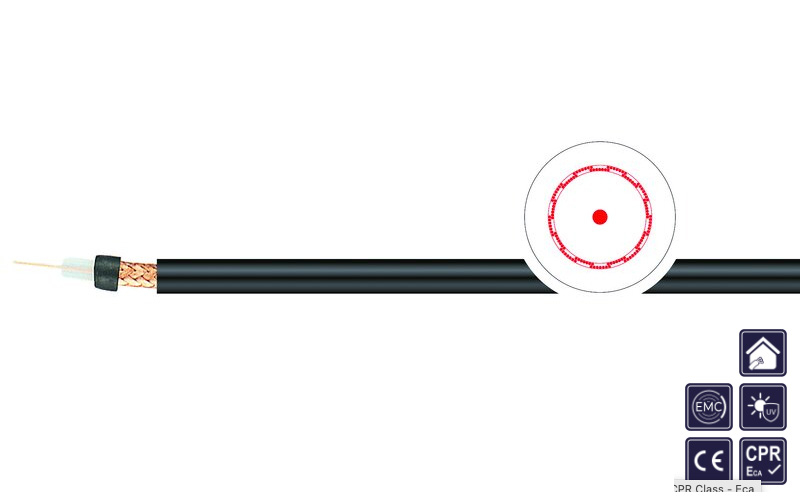 RG coaxial cable 75 Ohm