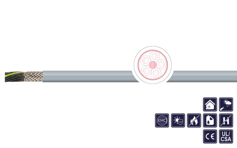 KAWEFLEX® 6230 SK-C-PUR UL/CSA