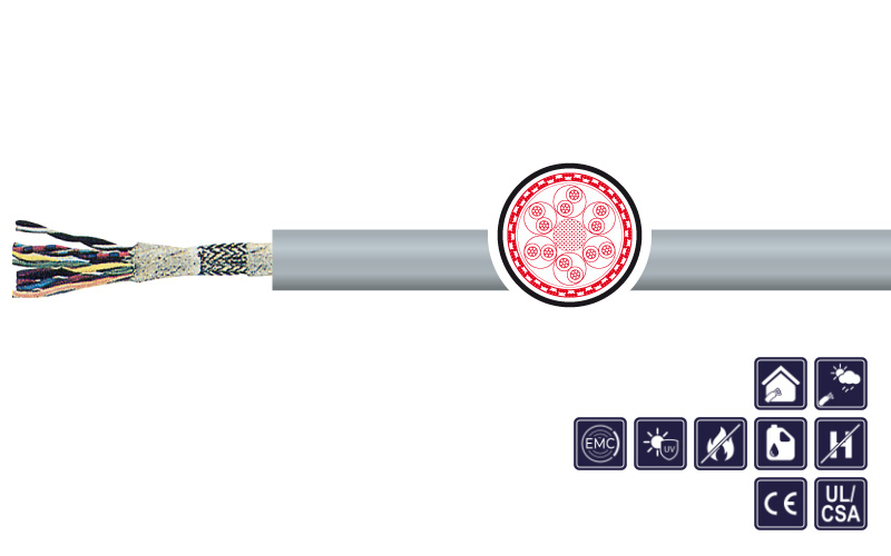 KAWEFLEX® 6530 SK-TP-C-PUR UL/CSA