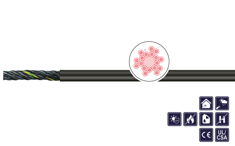 KAWEFLEX® Allround 7130 SK-PUR UL/CSA