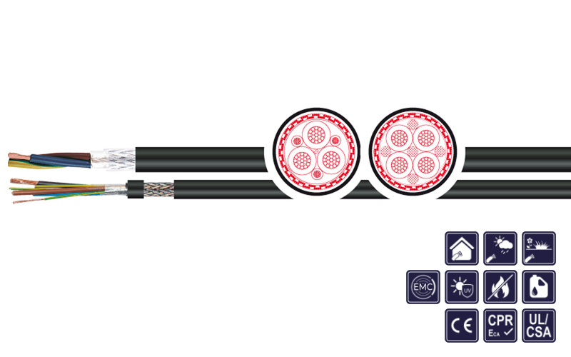 KAWEFLEX® SERVO 2XSL(St)CYK... VFD TRAY UL/CSA 0,6/1 kV EMC