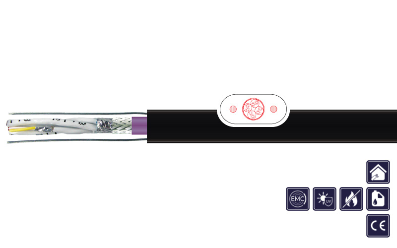 LIFTTEC® CAT.7 - PVC