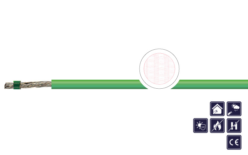 SiD, SiD/GL, SiF, SiF/GL, SiFF, SiFv, SiZ