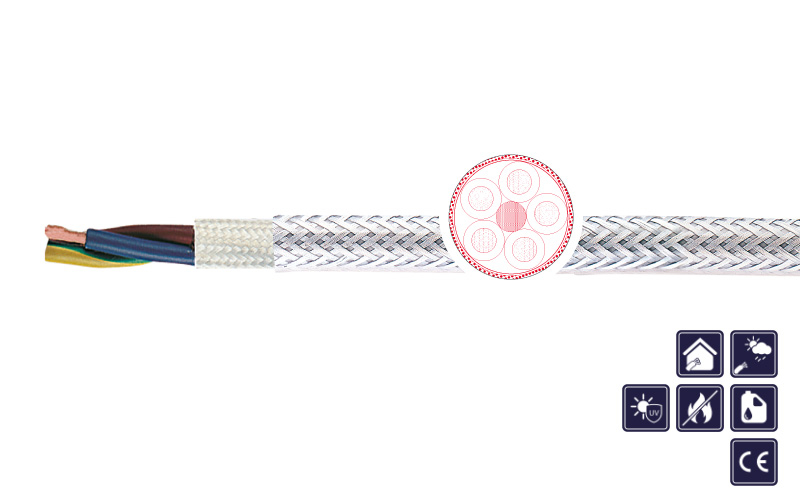 THERM-260-PTFE/GLP